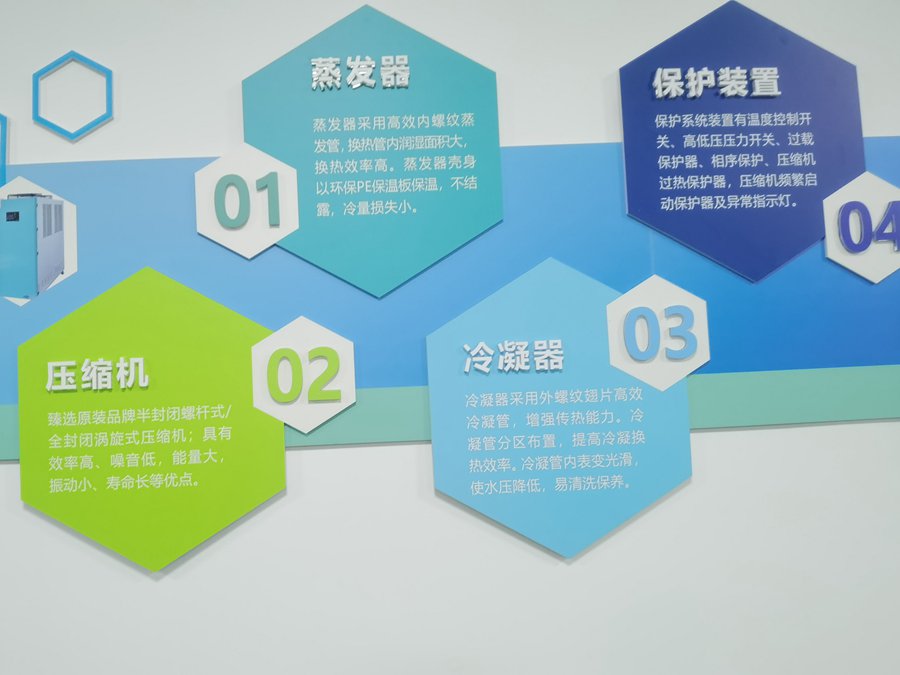 50型擠出造粒工業冷水機